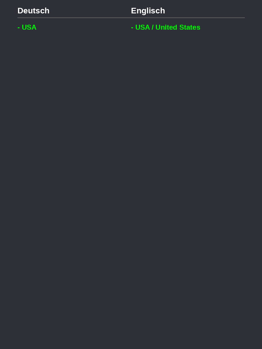 laender_dark.gif.feadc798392d618a5016c03146f647e4.gif